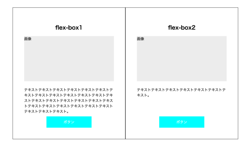 flex-box下揃え画像