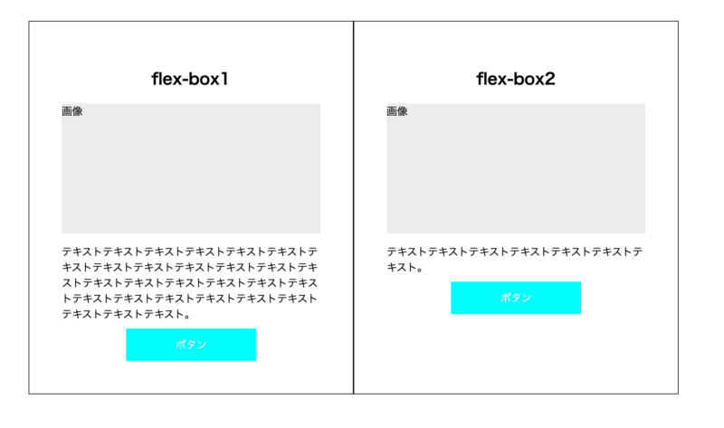 flex-box横並び画像