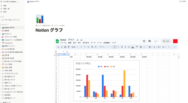 スプレッドシートNotionに埋め込み