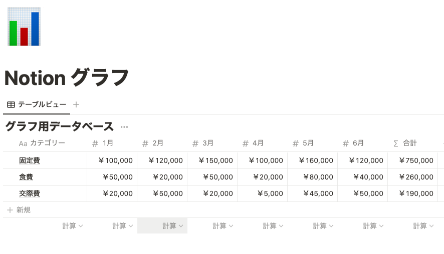 家計簿データベース