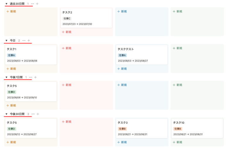 サブグループに日付プロパティを設定