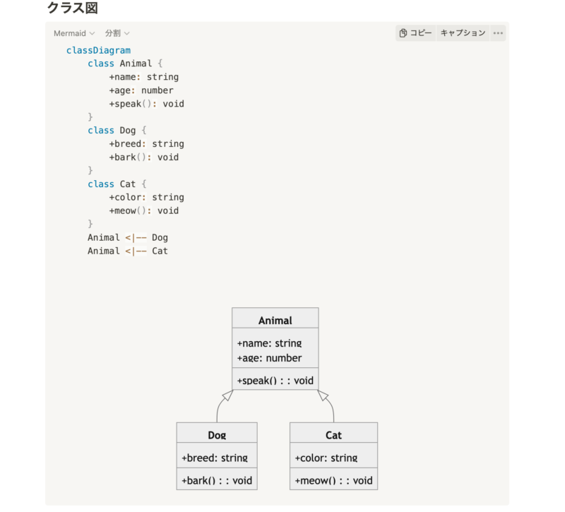 mermaidでクラス図