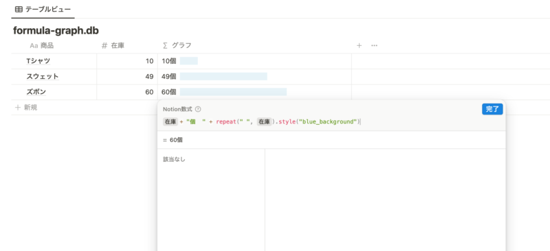 データベース内の数値を関数でグラフ化