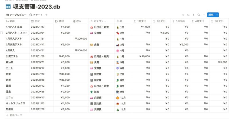 Notionのデータベースを使った家計簿サンプル